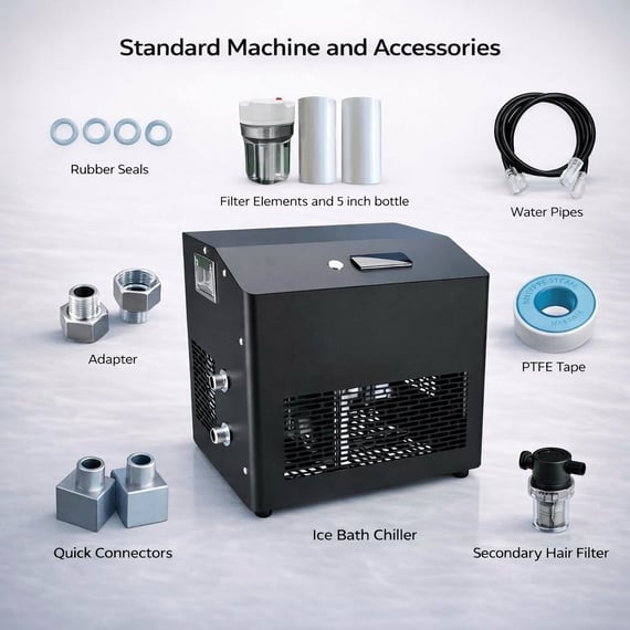 Core 0.5HP Ice Bath Chiller